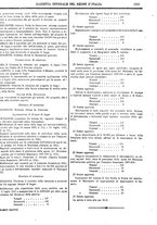 giornale/RAV0147726/1908/v.4/00000089