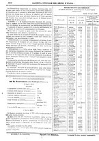 giornale/RAV0147726/1908/v.4/00000094