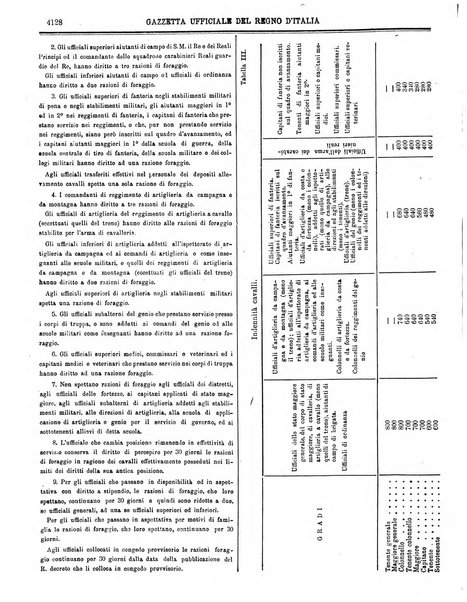 Gazzetta ufficiale della Repubblica italiana. Parte prima.