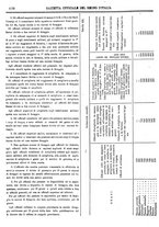 giornale/RAV0147726/1908/v.4/00000310