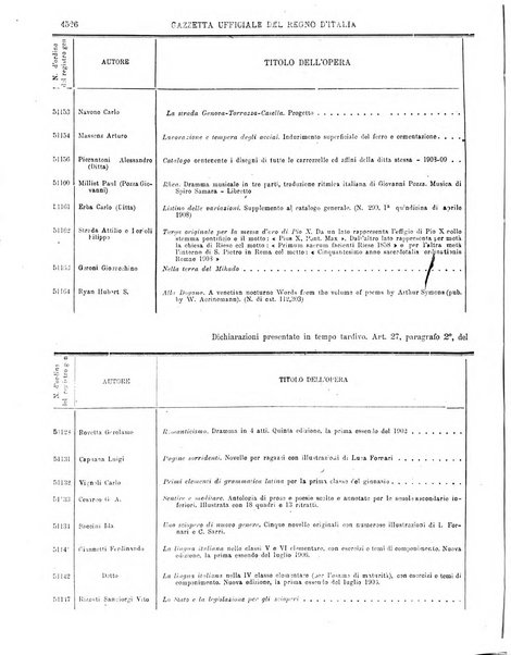 Gazzetta ufficiale della Repubblica italiana. Parte prima.