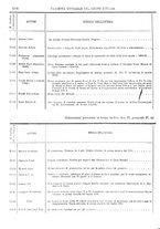 giornale/RAV0147726/1908/v.4/00000708