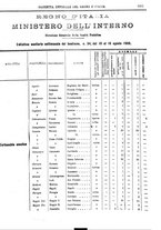 giornale/RAV0147726/1908/v.5/00000013