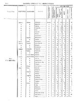 giornale/RAV0147726/1908/v.5/00000018