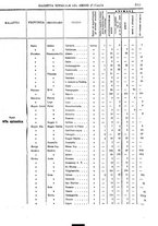 giornale/RAV0147726/1908/v.5/00000019