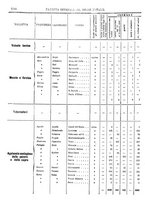 giornale/RAV0147726/1908/v.5/00000024