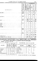 giornale/RAV0147726/1908/v.5/00000025