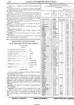 giornale/RAV0147726/1908/v.5/00000036