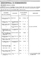 giornale/RAV0147726/1908/v.5/00000043