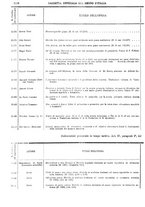 giornale/RAV0147726/1908/v.5/00000046