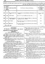 giornale/RAV0147726/1908/v.5/00000050