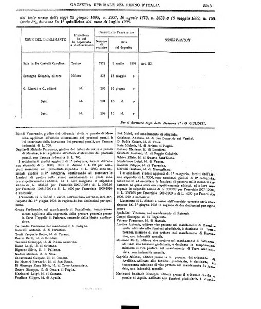Gazzetta ufficiale della Repubblica italiana. Parte prima.