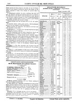 giornale/RAV0147726/1908/v.5/00000080