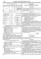 giornale/RAV0147726/1908/v.5/00000092
