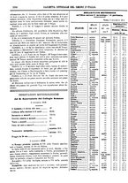 giornale/RAV0147726/1908/v.5/00000096