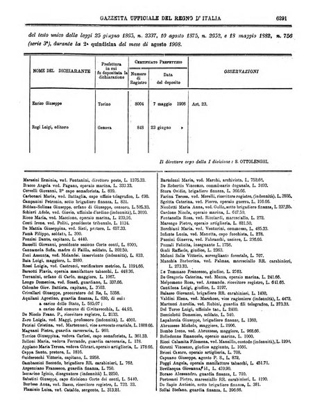 Gazzetta ufficiale della Repubblica italiana. Parte prima.