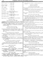 giornale/RAV0147726/1909/v.4/00000032