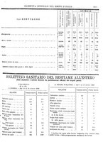 giornale/RAV0147726/1909/v.6/00000065
