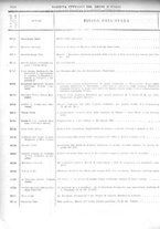 giornale/RAV0147726/1909/v.6/00000084