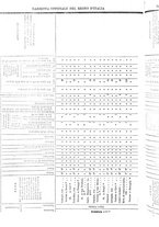 giornale/RAV0147726/1909/v.6/00000310