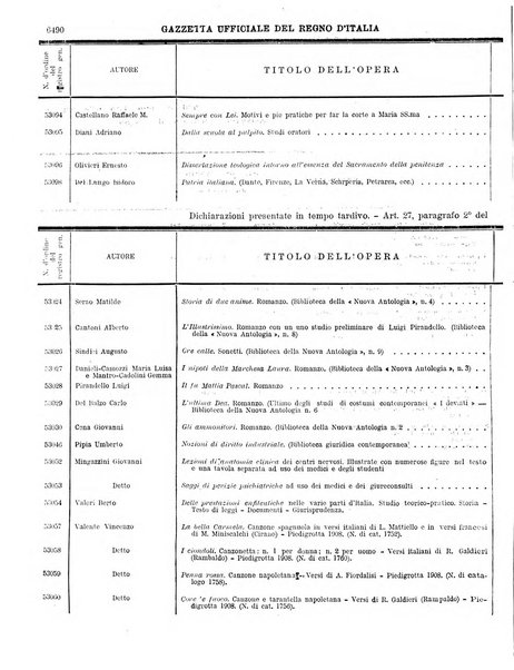 Gazzetta ufficiale della Repubblica italiana. Parte prima.