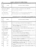 giornale/RAV0147726/1909/v.6/00000708