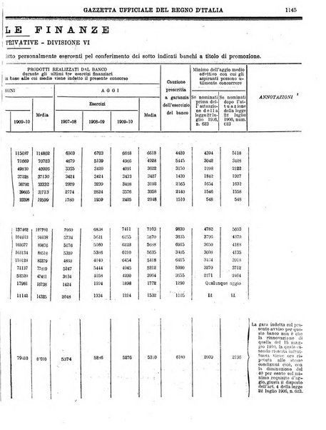 Gazzetta ufficiale della Repubblica italiana. Parte prima.