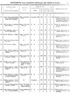 giornale/RAV0147726/1911/v.6/00000049