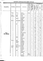 giornale/RAV0147726/1912/v.4/00000607