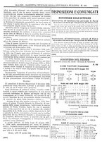 giornale/RAV0147726/1951/Maggio-Giugno/00000097