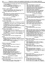 giornale/RAV0147734/1940/Febbraio/00000310