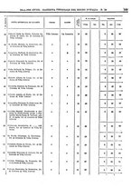 giornale/RAV0147734/1940/Febbraio/00000607