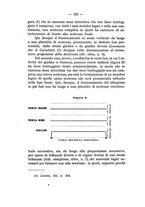 giornale/RAV0155611/1924/v.1/00000232