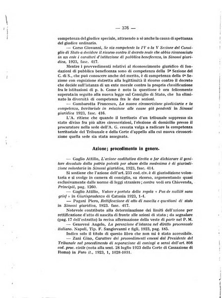 Rivista di diritto processuale civile