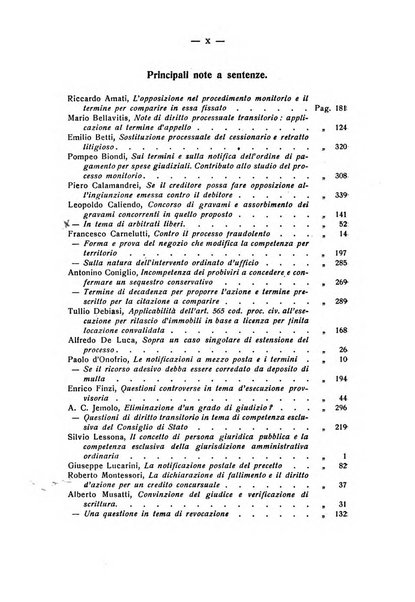 Rivista di diritto processuale civile