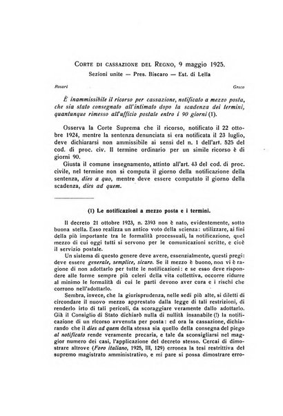 Rivista di diritto processuale civile