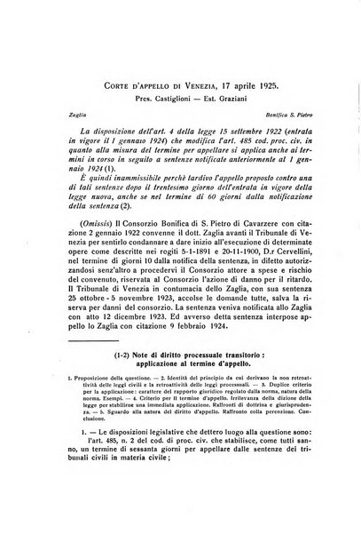 Rivista di diritto processuale civile