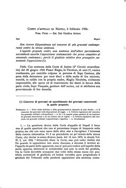 Rivista di diritto processuale civile