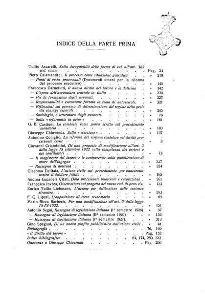 Rivista di diritto processuale civile