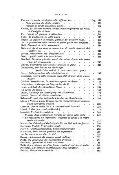 Rivista di diritto processuale civile