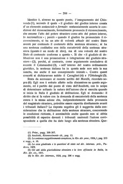 Rivista di diritto processuale civile