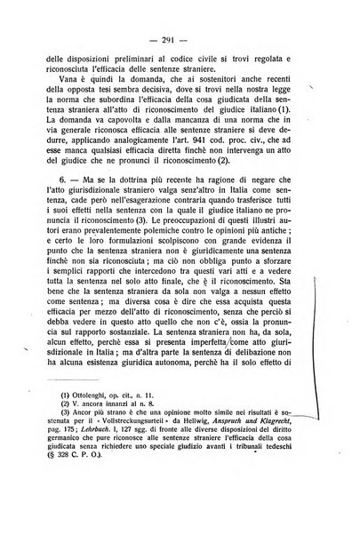 Rivista di diritto processuale civile