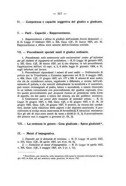 Rivista di diritto processuale civile