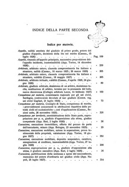 Rivista di diritto processuale civile