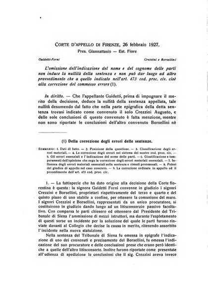 Rivista di diritto processuale civile