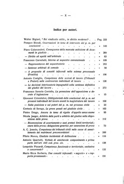 Rivista di diritto processuale civile