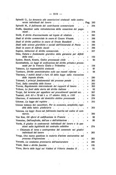 Rivista di diritto processuale civile