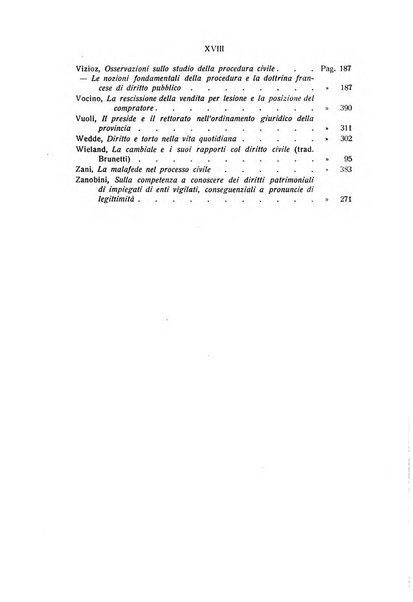 Rivista di diritto processuale civile