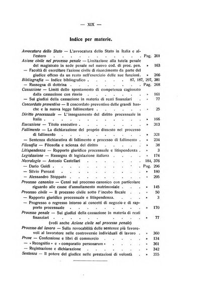 Rivista di diritto processuale civile