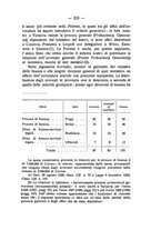 giornale/RAV0155611/1931/v.1/00000237